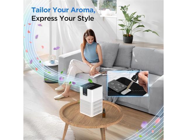 Air Purifiers for Home Large Room Up to 1250 Ft², H13 HEPA Air Purifier for Pets Dust Odor Smoke, Aromatherapy Function, Air Cleaner with 15dB...