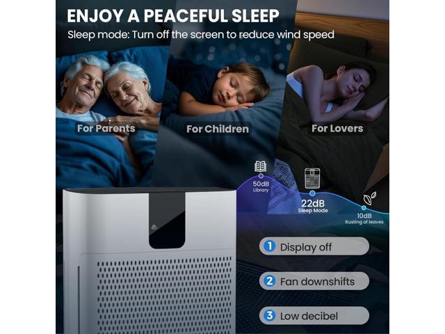 Air Purifiers for Home Large Room Covers 1740ft², HEPA Air Purifier with PM 2.5 Display, 2 Air Intakes Air Cleaner with App Control for Bedroom,...