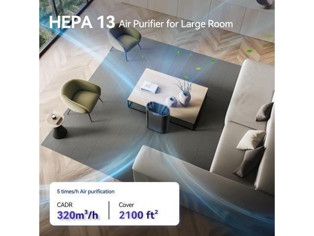 Air Purifiers for Home Large Room Cover 2,100 Ft²,Home Air Purifier with Air Quality Monitor & Aromatherapy,Auto H13 Air Purifier Removes Pets Hair...