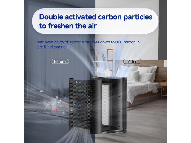 Air Purifiers for Home Large Room Cover 2,100 Ft²,Home Air Purifier with Air Quality Monitor & Aromatherapy,Auto H13 Air Purifier Removes Pets Hair...