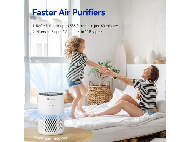 Air Purifiers for Bedroom up to 588 Ft², 20dB Bedroom Air Purifier for Small Room Removes Dust Pets Hair Smoke Odor with Aromatherapy Function(White)