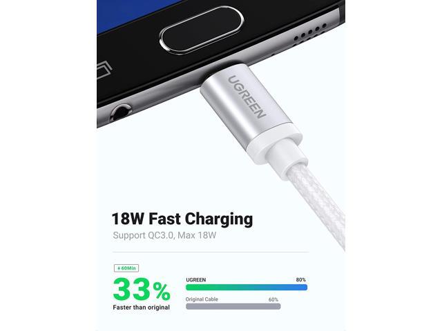 U Micro USB Cable Nylon Braided Fast Quick Charger USB to Micro USB 2.0 Android Charging Cord for Galaxy S7 S6 Edge A10, J3 Prime, Redmi Note 5...