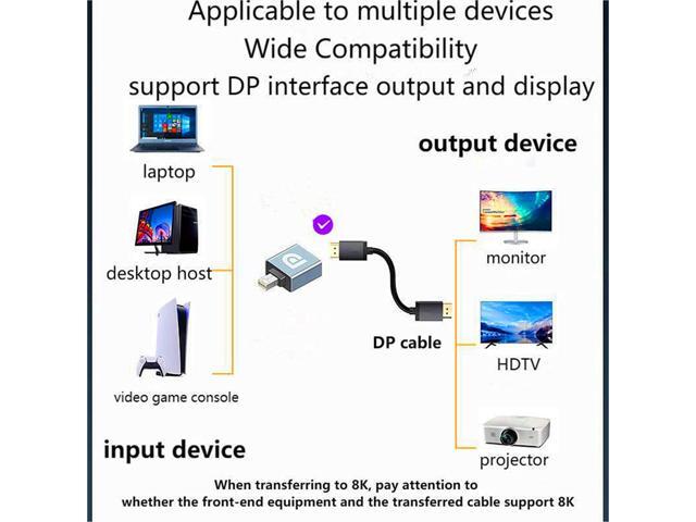 S Mini Displayport to Displayport Adapter Converter 8K@60Hz Mini DP Male to DP 1.4 Female Adapter DP to Mini DP Extender for Laptop PC TV Monitor