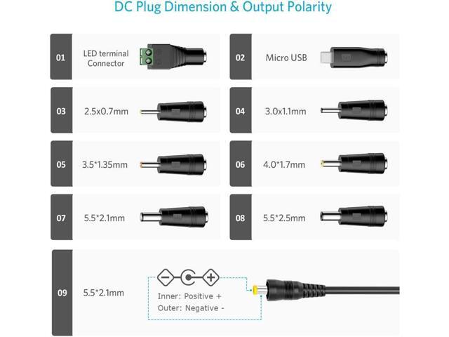 Belker 30W Universal 3V 4.5V 5V 6V 7.5V 9V 12V AC DC Adapter Power Supply for LED Light Strip Router Speaker Smart Phone Tablet CCTV IP Camera TV...