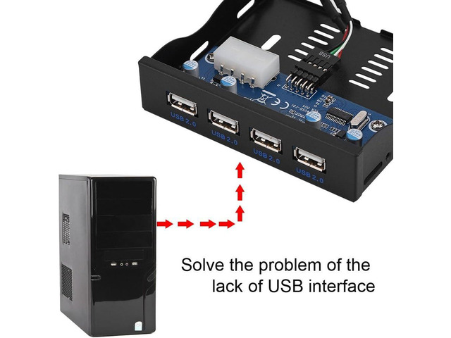 Richer-R USB 2.0 Front Panel, USB2.0 Floppy Front Panel 3.5'' Floppy Bay 9 Pin to 4 Interface USB 2.0 HUB