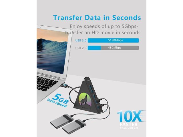 Powered USB Hub 3.0, JoyReken USB Hub with 4 USB 3.0 Data Ports and 2 USB Smart Charging Port, USB Hub Tower USB hub 3.0 Powered with 12V/4A Power...