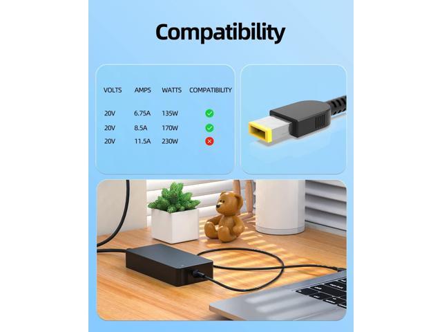 170W AC Charger Fit for Lenovo Legion Slim 5 S5 S7 5P Y530 Y7000 Y520 Y530 Y540 Y720 Y730 Y740 Y7000P Laptop Power Supply Adapter Cord