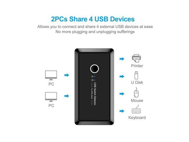 USB 3.0 Sharing Switch/Selector 2 Computer Sharing 4 USB 3.0 Device KVM - a