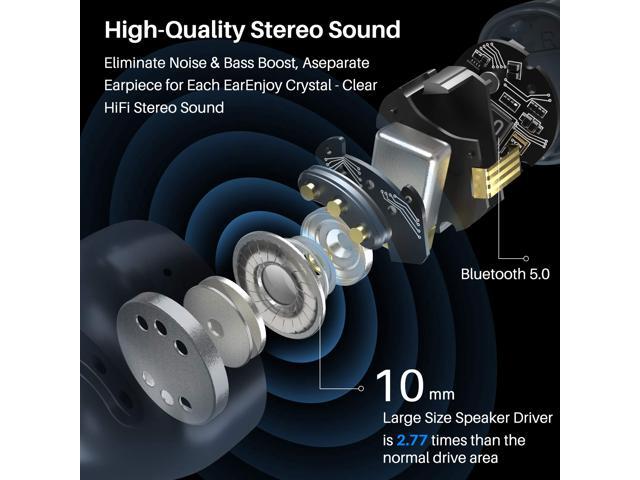 TOZO T12 Wireless Bluetooth Earbuds Bluetooth Headphones 55H ENC Noise Cancelling Mic Premium Stereo Bass Wireless Charge IPX8 Waterproof App-32EQ LED Power Display Blue - image 6