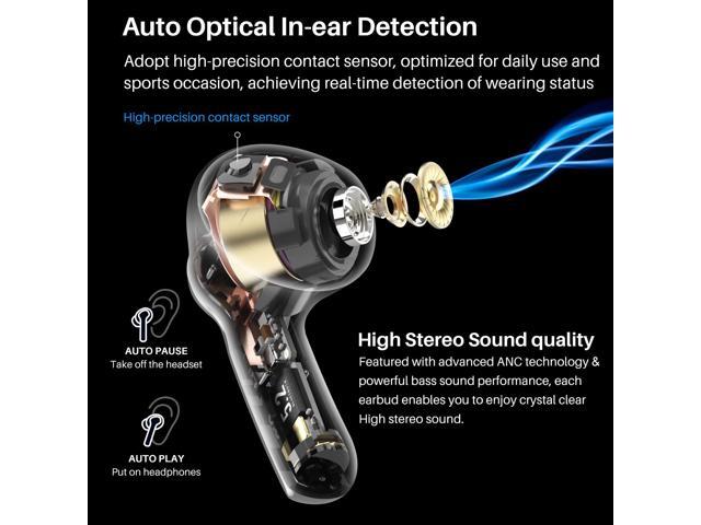 TOZO NC2 Noise Cancelling Earbuds Wireless Bluetooth in-Ear Detection Headphones 42H Play ENC Mic Clear Calls Stereo Bass IPX6 Waterproof Transparency Mode Wireless Charging One-Step Pairing - image 4