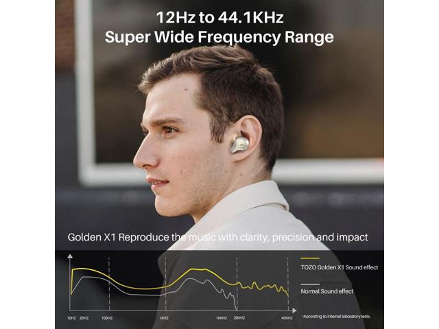 TOZO Golden X1 Wireless Earbuds Balanced Armature Driver and Hybrid Dynamic Driver, Bluetooth 5.3 Headphones OrigX Pro, LDAC & Hi-Res Audio,...