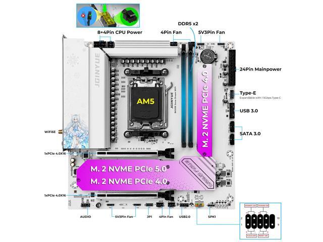 JGINYUE B850M Snow Dream WiFi AMD Motherboard for AM5 Ryzen 9000series MAX to 9950X3D Desktop DDR5 128GB RAM PCIe5.0 M.2 5.0 Type-C M-ATX