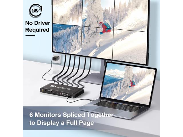 KEHIPI 4K HDMI Video Wall Controller 2x3, Video Wall Processor with Audio Out and RS232, 180° Rotation Only for 2x2 Mode, Supports 14 Splicing...