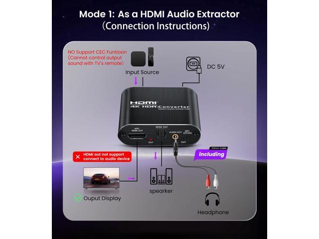 BUCIER HDMI ARC Audio Extractor Converter 4K@60Hz, HDMI to Optical Toslink SPDIF + 3.5mm AUX Jack Stereo Audio Adapter Converter Splitter Inserter...