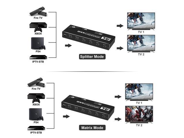 BUCIER 4x2 HDMI Matrix Switch with 2 SPDIF/3.5mm Audio Out, 4K@30Hz 4 in 2 Out HDMI Switcher Selector with IR Remote Control, Settable EDID,...
