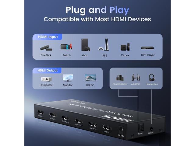 BUCIER 4K@60Hz HDMI Switch Splitter 2 in 4 Out with Remote, 2x4 HDMI Splitter Switcher 4K with SPDIF & 3.5mm Audio,Support 4K,3D,1080p,HDCP2.2,HDR...