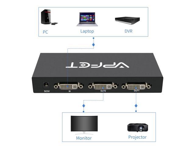 BUCIER DVI Splitter 1 in 2 Out 2 Port Distribution Duplicator Supports Resolution up to 4K2K Automatically Copy EDID