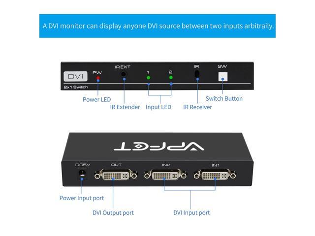 BUCIER DVI Switch 2 in 1 Out 4K Port Switcher Selector for PC Laptop DVR Projector HDTV Devices HDCP