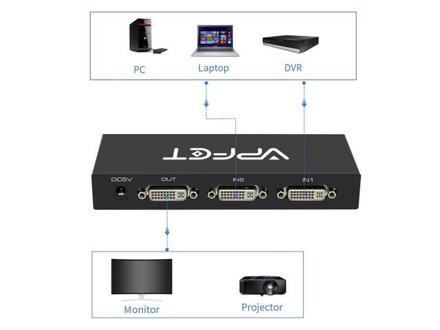 BUCIER DVI Switch 2 in 1 Out 4K Port Switcher Selector for PC Laptop DVR Projector HDTV Devices HDCP
