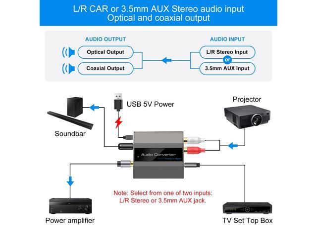 BUCIER Analog to Digital Audio Converter RCA to Optical with Cable 3.5mm AUX Jack Toslink and Coaxial Adapter for Soundbar