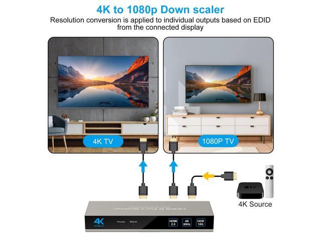 BUCIER HDMI Splitter Audio Extractor 4K60Hz 1 in 2 Out with Optical and 3.5mm for Dual Monitors Duplicate or Mirror Only Supports HDMI 2.0 18G HDR...