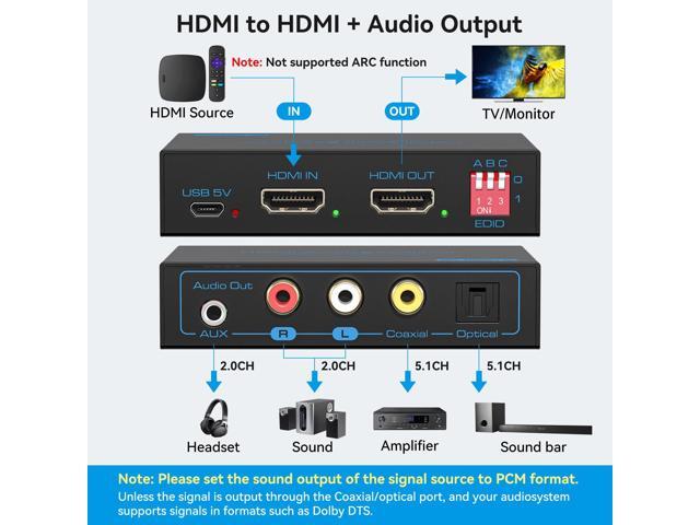 BUCIER 8K HDMI 2.1 Audio Extractor 4K120Hz to Optical 3.5mm AUX Adapter Splitter Converter Supports HDCP Digital DTS 5.1 PCM for PS4 PS5 Xbox