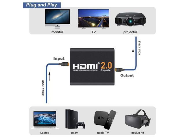 BUCIER 4K2K 1080P 3D HDMI Booster, HDMI 2.0 Signal Amplifier Repeater Boost Up to 200ft Transmission Distance 18Gbps Bandwidth for HDTV,PS4, Oculus...