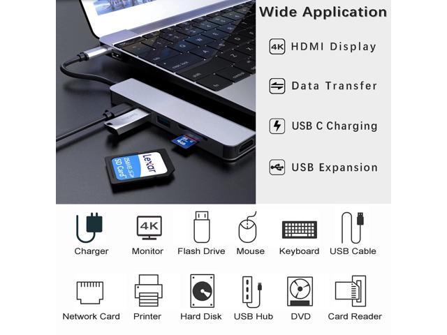 KEHIPI USB C Docking Station, HDMI to USB C Adapter for Monitor, USB-C Hub HDMI Dongle for Laptop, Micro SD Card Reader USB C Dock for Chromebook,...
