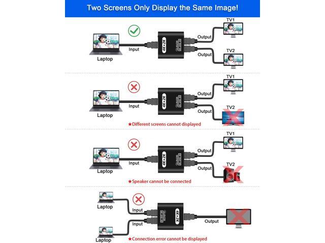 KEHIPI HDMI Splitter 1 in 2 Out, 4K HDMI Splitter for Dual Monitors Supports 3D Full HD 1080P Aluminum Dual Monitor Compatible for PS4 Fire Stick...
