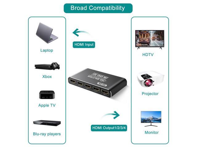 KEHIPI HDMI Splitter, 4K HDMI Splitters 1 in 4 Out for Dual Monitors Supports 3D Full HD 1080P Aluminum Compatible for PS4 Fire Stick HDTV(1 Source...