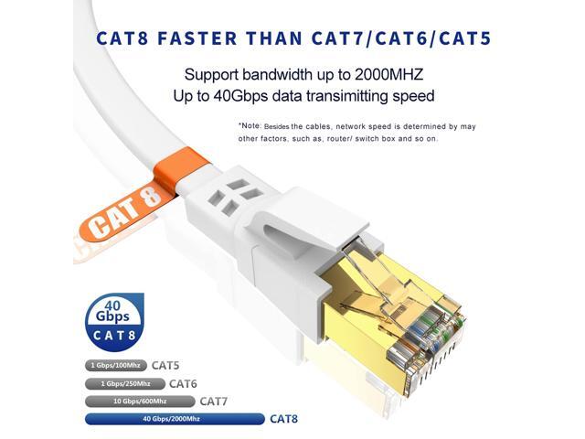 BUCIER Cat 8 Ethernet Cable 20FT, High Speed Heavy Duty Cat8 Internet Ethernet Cable, 40Gbps 2000Mhz SFTP RJ45 Flat Cable Shielded in Wall,...