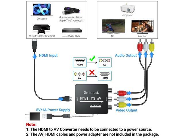 KEHIPI HDMI to AV Converter, HDMI to RCA Converter, Supports PAL/NTSC for Apple TV, Roku, Fire Stick, Blu-ray, DVD Player, Older TV, Projector,...