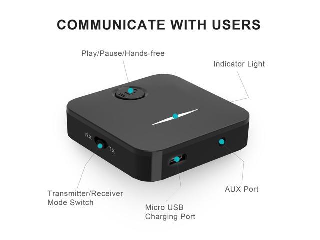 2021 Bluetooth Audio Receiver Transmitter Adapter Call MIC Two-in-One Car Speaker Bluetooth 5.1