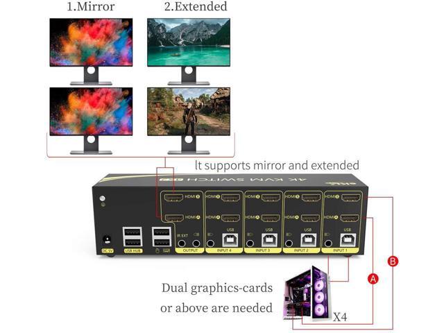 HDMI KVM Switch 4 in 2 Out Dual Monitor Extended Display 4K @60Hz 4:4:4 with Audio and USB 2.0 Hub Sharing PC Monitor Keyboard Mouse Switcher