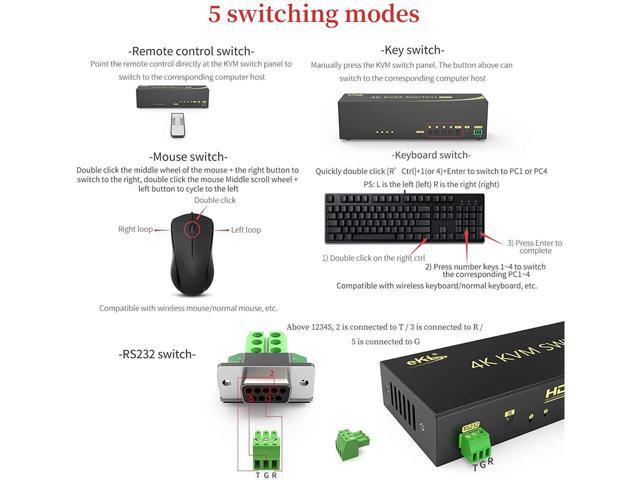 HDMI KVM Switch 4 in 2 Out Dual Monitor Extended Display 4K @60Hz 4:4:4 with Audio and USB 2.0 Hub Sharing PC Monitor Keyboard Mouse Switcher