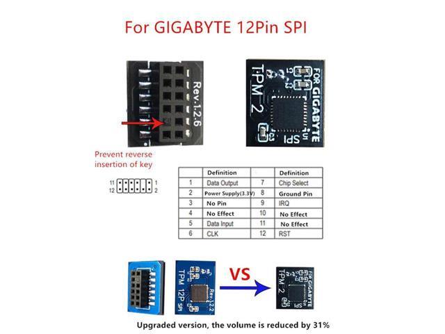 Easy to Install TPM 2.0 Security module supports version 2.0 WIN11 system upgrade for Gigabyte 12PIN SPI