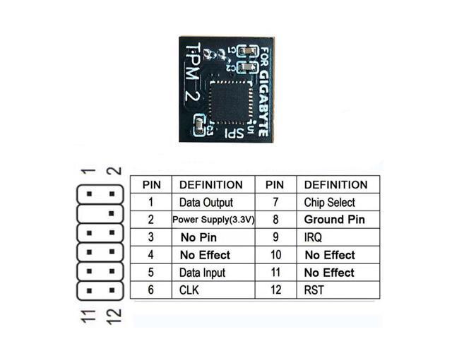 Easy to Install TPM 2.0 Security module supports version 2.0 WIN11 system upgrade for Gigabyte 12PIN SPI