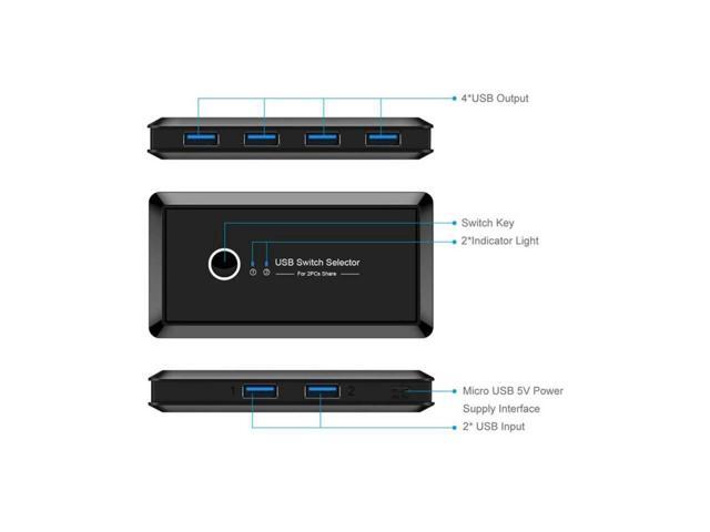 USB Sharing Switch for 2 Computers Sharing 4 USB 3.0 Ports, KVM Switches Adapter Hub for PC, Printer, U-disk, Mouse, Keyboard with One Button...