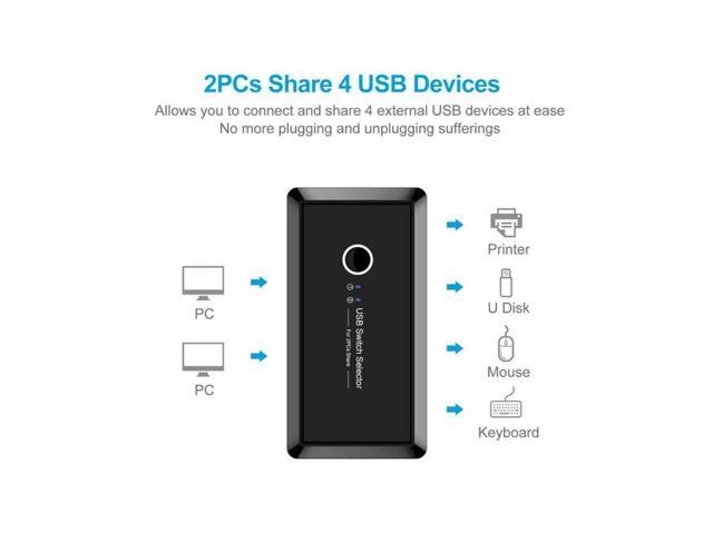 USB Sharing Switch for 2 Computers Sharing 4 USB 3.0 Ports, KVM Switches Adapter Hub for PC, Printer, U-disk, Mouse, Keyboard with One Button...