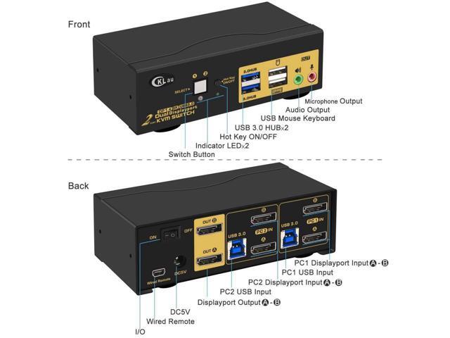 2 Port Dual Monitor KVM Displayport 1.4 with Cables and Extra 2pcs USB 3.0 Hub, DP KVM Switch 2 Monitors 2 Computers with Audio Support 8K@30Hz,...