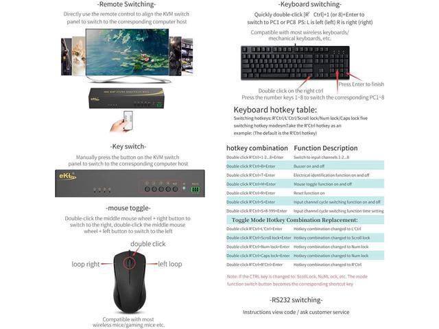 eKL KVM Switch Displayport 4 Port DP 1.2 4x1 Supports 4K@60Hz 4:4:4 hotkey Switching Keyboard Mouse Audio with USB 2.0 Control up to 4 PCs