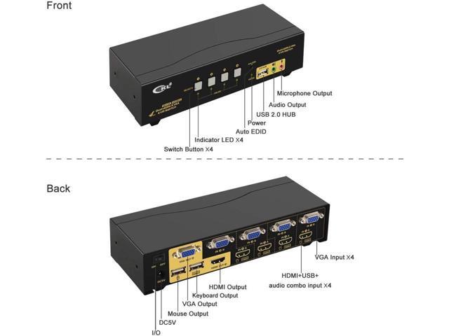 CKL HDMI + VGA Dual Monitor KVM Switch 4 Port with Audio and USB 2.0 HUB