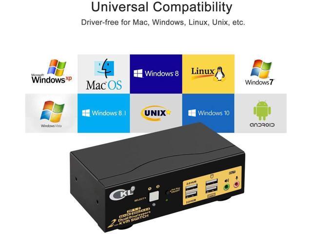 CKL KVM Switch Dual Monitor DisplayPort 2 Port 4K 60Hz 4:4:4, 2x2 DP KVM Switch with Audio and USB 2.0 HUBs (CKL-622DP)