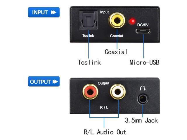 Digital-Analog Audio Converter DAC Digital SPDIF Optical to Analog L/R RCA Converter Toslink Fiber to 3.5mm Jack Adapter for HD DVD PS3 PS4 PS5 Amp...