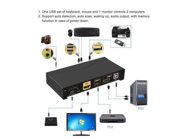 4K@60Hz 2 Port KVM HDMI + USB-C with Audio and Cables, HDMI KVM Switch USB C for 2 Mac/Computers/Mobile Phone Sharing Monitor Keyboard Mouse