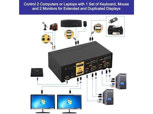 2 Port Dual Monitor KVM Switch HDMI + DisplayPort 4K 60Hz, 2x2 PC Monitor Keyboard Mouse Selector with Audio and 2 USB 2.0 HUB