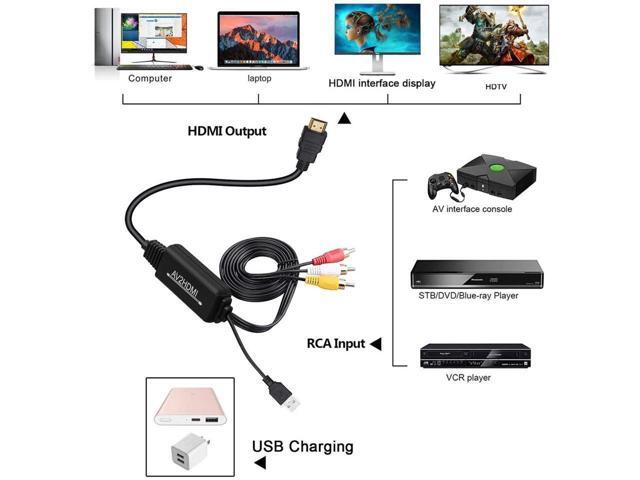 Digitblue RCA to HDMI Converter, AV to HDMI Adapter Cable, 3RCA CVBS Composite to Audio Video Converter Supporting PAL NTSC 1080P for PC...