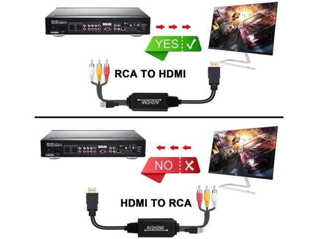 Digitblue RCA to HDMI Converter, AV to HDMI Adapter Cable, 3RCA CVBS Composite to Audio Video Converter Supporting PAL NTSC 1080P for PC...