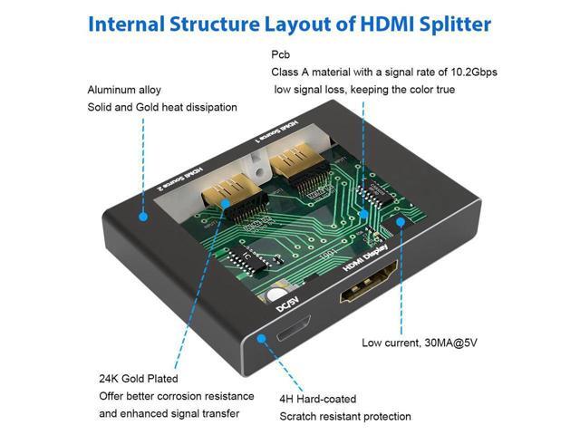 HDMI Switch 8K 2 in 1 Out Directional HDMI 2.1 Splitter 8K 60Hz/ 4K 120Hz Converter 48Gbps High-Speed Transmission Splitter Compatible with Xbox...