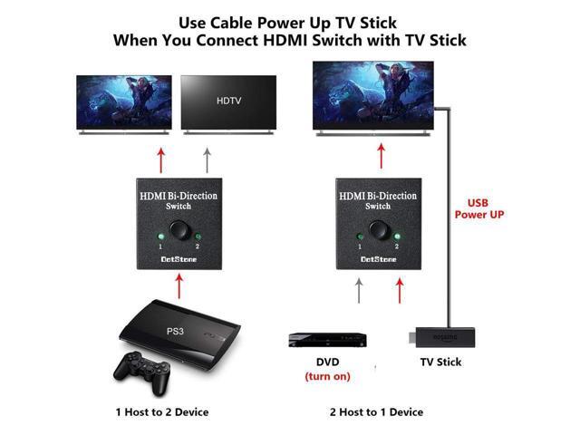 2 Ports HDMI Switch, HDMI Switch Bi-Direction 4K HDMI Splitter 2 x 1/1 x 2 No External Power Required 2 Ports HDMI Switcher Supports Ultra HD 4K 3D...